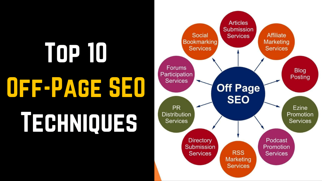 Top 10 Off-Page SEO Techniques